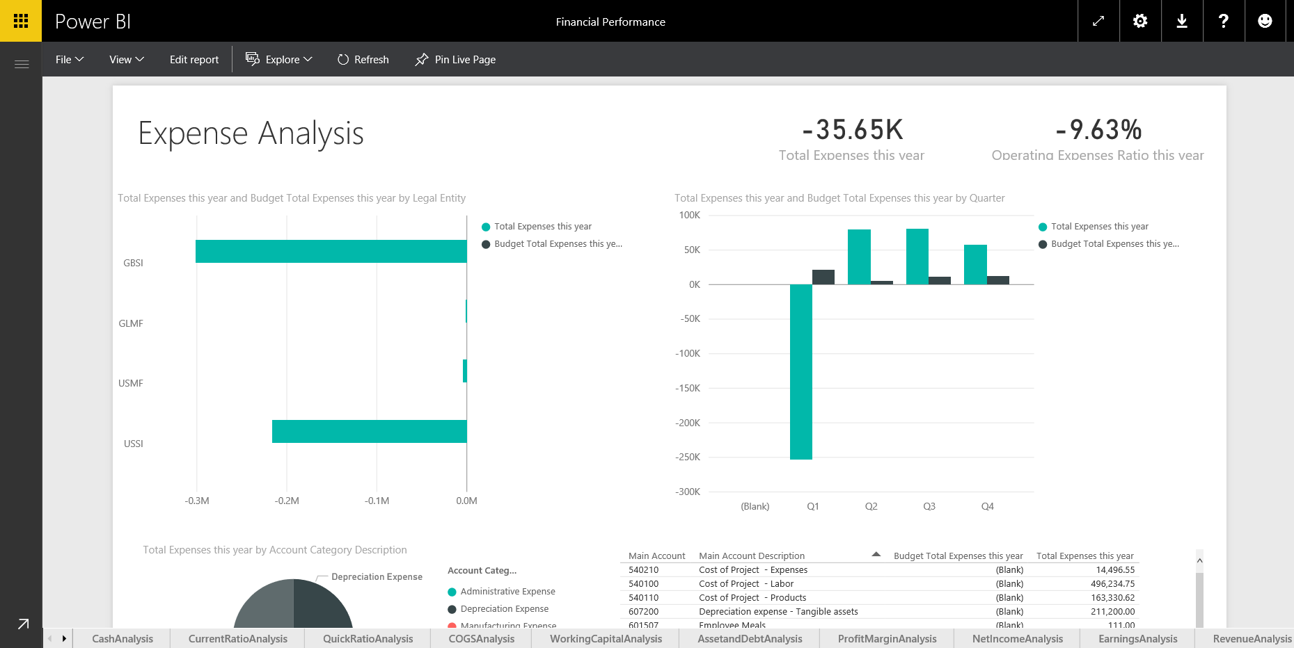 New Dynamics AX | Microsoft Dynamics 365 and Dynamics AX Experts